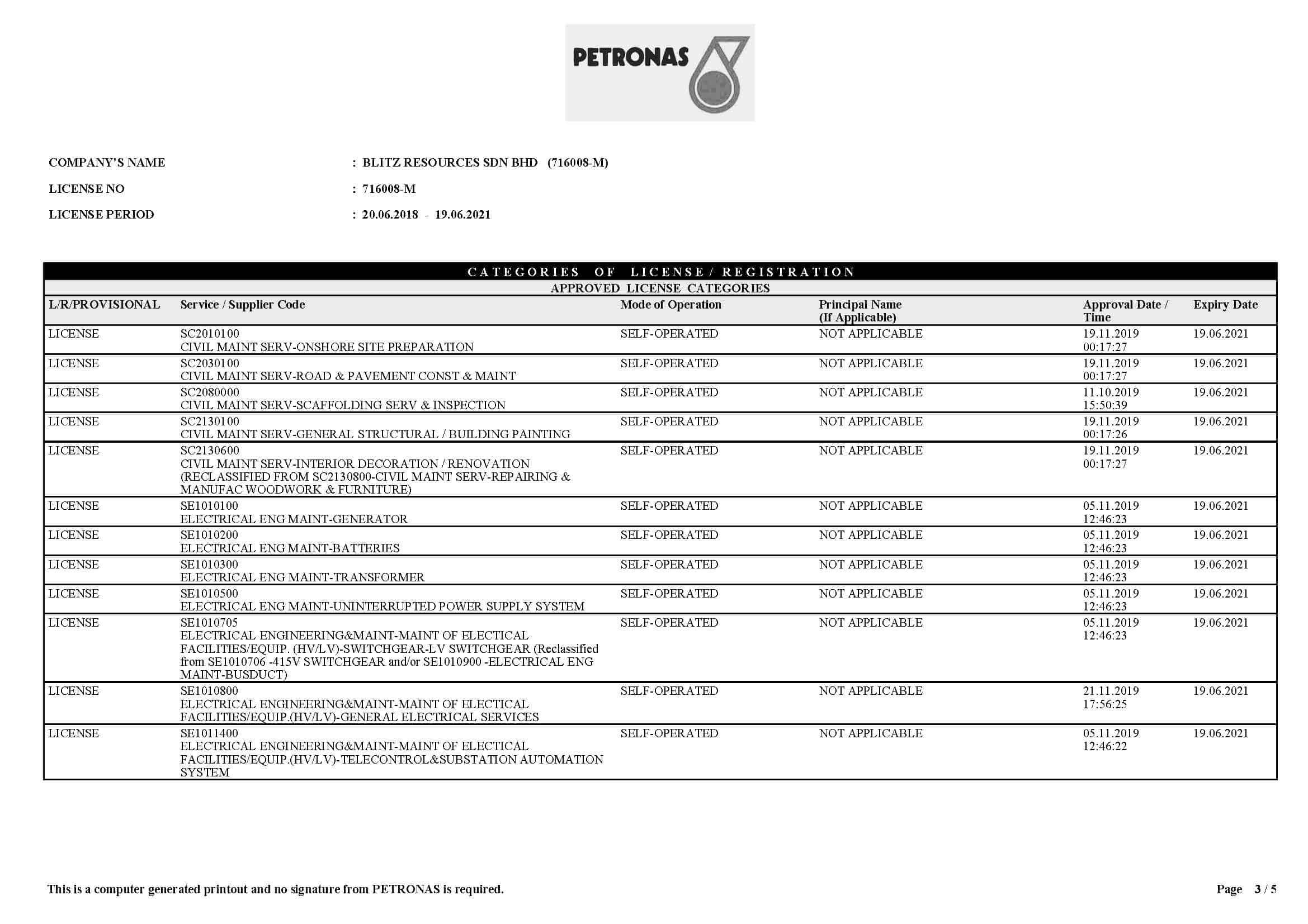 petronas_Page_3