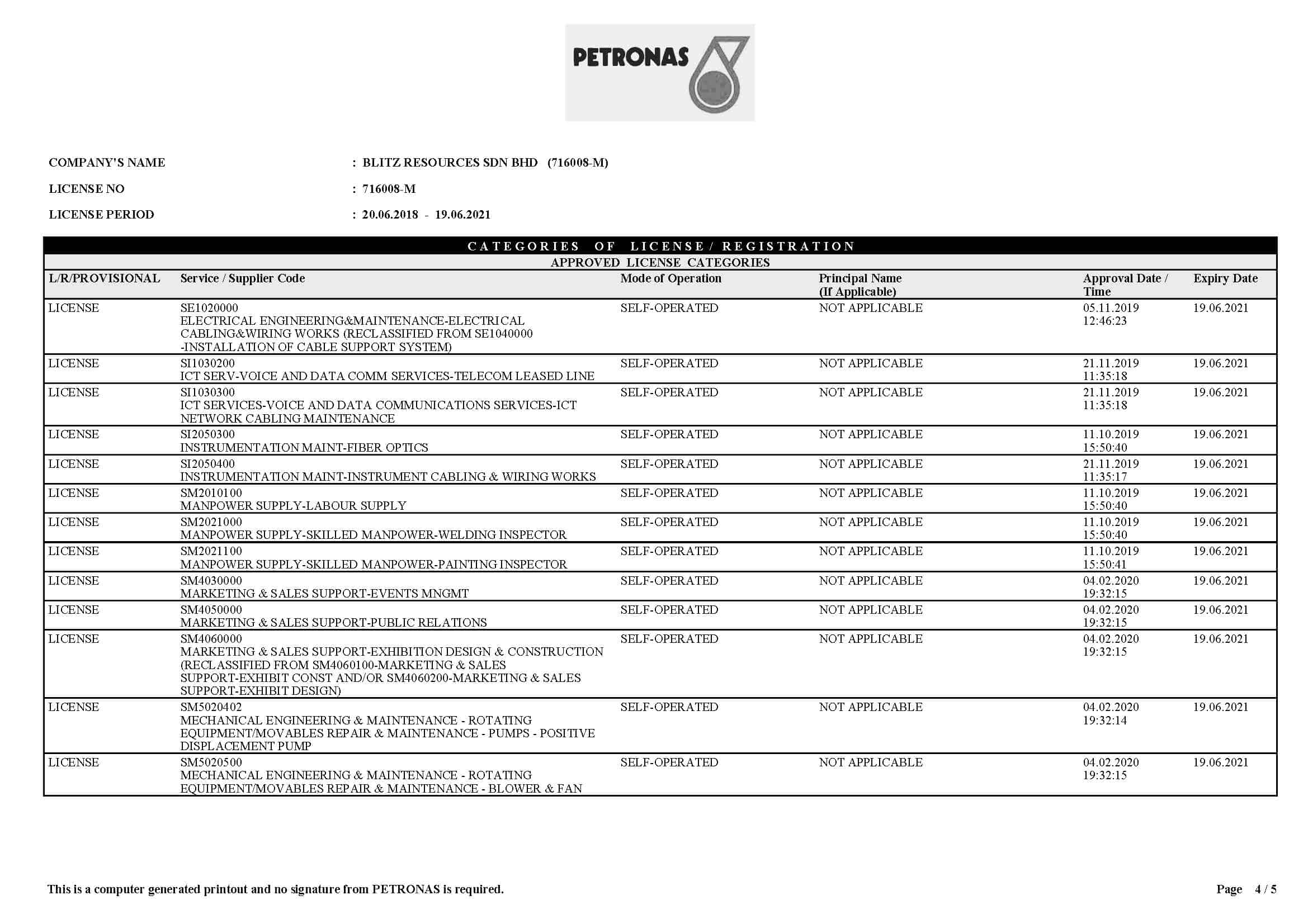 petronas_Page_4
